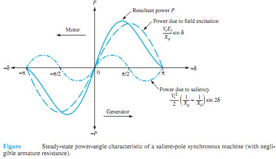 2139_Show Effects of Saliency and Saturation.png